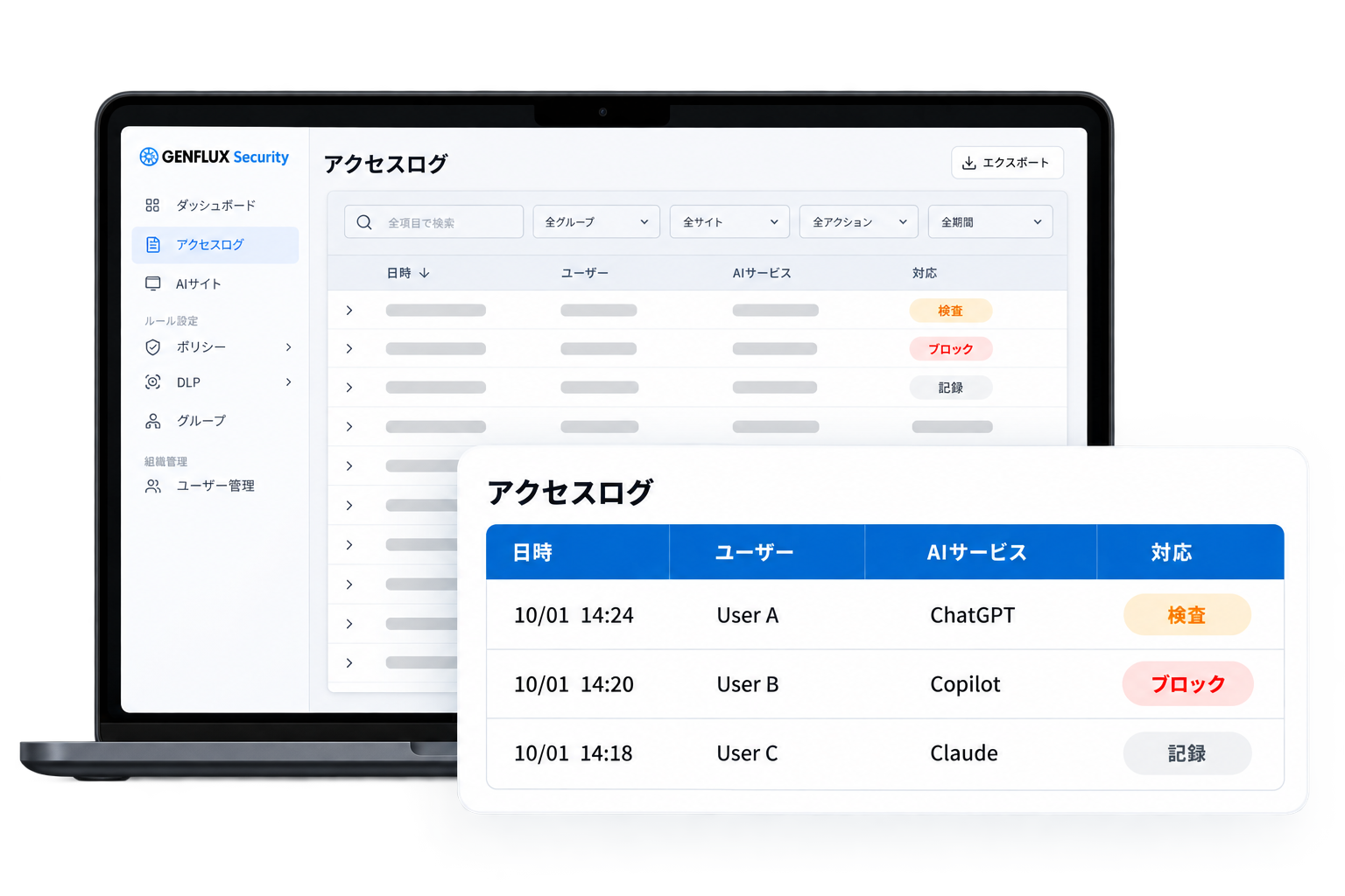 日時・ユーザー・AIサービス・対応結果を確認するアクセスログのモック画像（ダミーデータ）